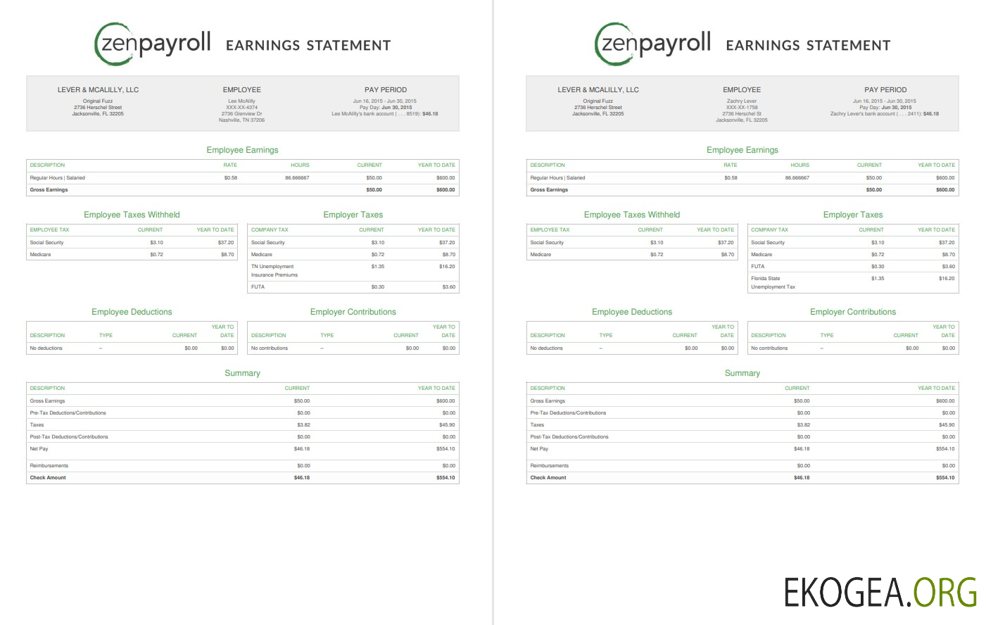 Relevé de revenus Zenpayroll